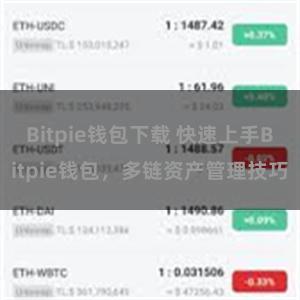 Bitpie钱包下载 快速上手Bitpie钱包，多链资产管理技巧