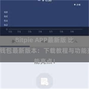 Bitpie APP最新版 比特派钱包最新版本：下载教程与功能亮点！